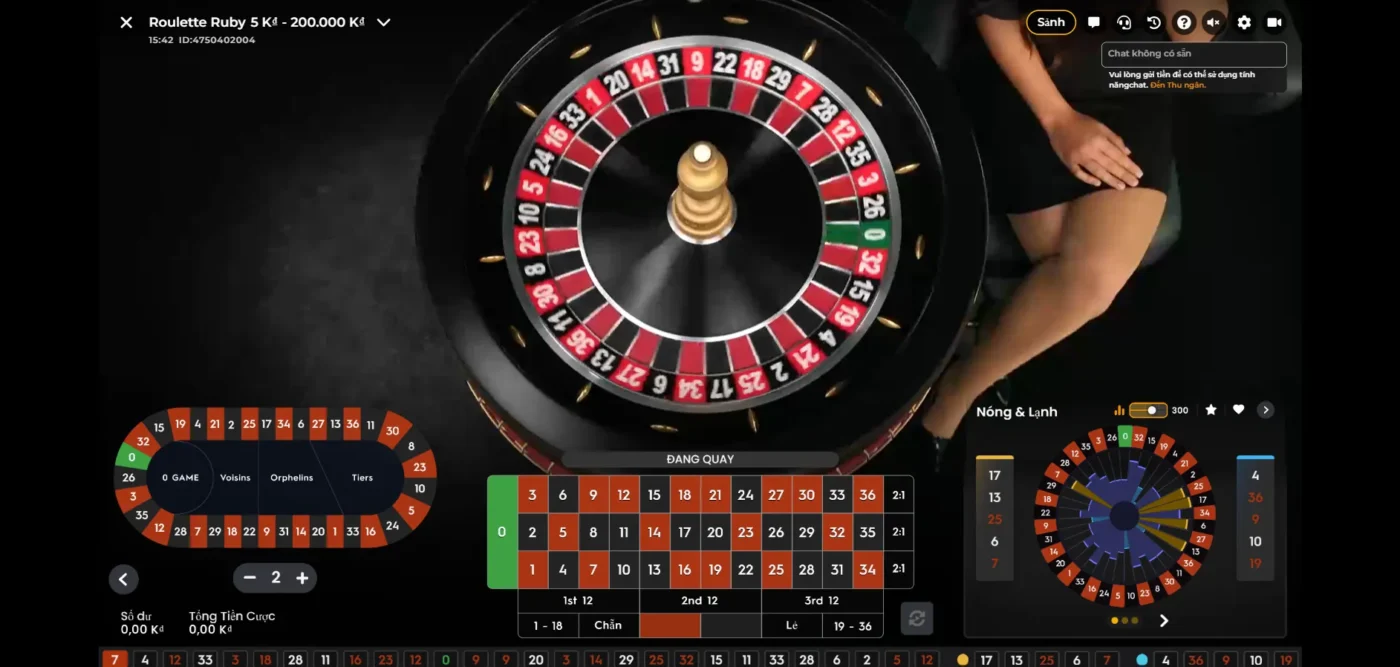 Tham khảo giao diện chính của Roulette Ruby siêu thú vị