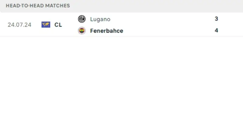 fenerbahce vs lugano doi dau fenerbahce vs lugano