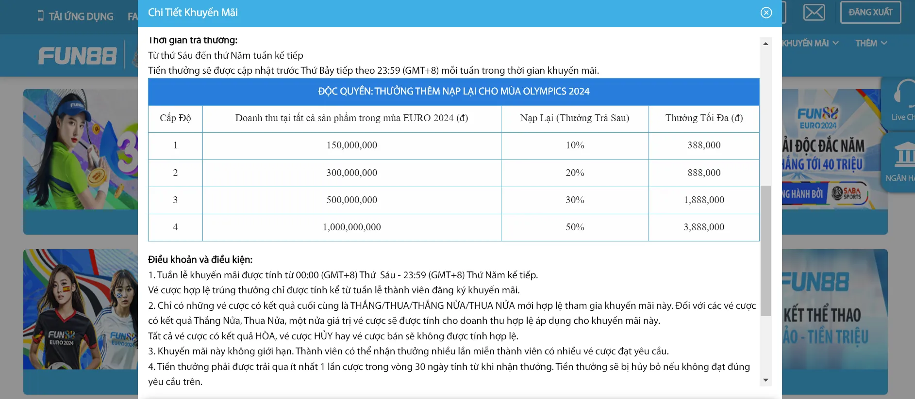 Chi tiết về 1 khuyến mãi cược thể thao của Fun88