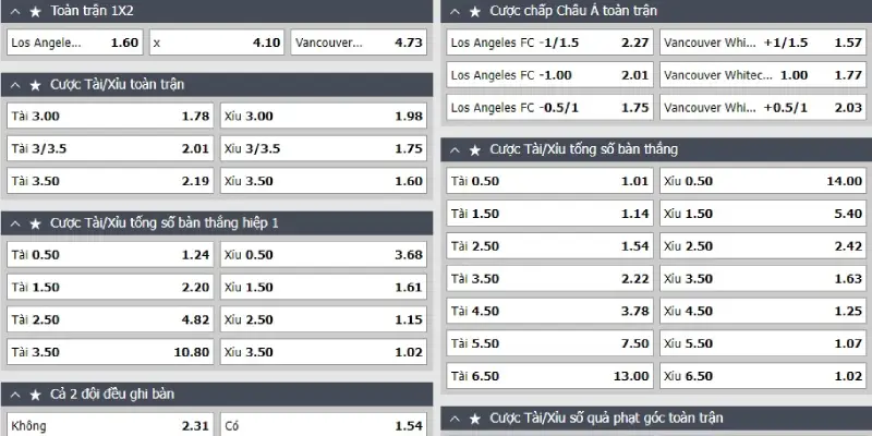 los angeles fc vs vancouver whitecaps ty le keo los angeles fc vs vancouver whitecaps