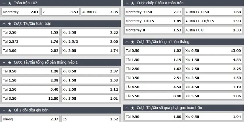 monterrey vs austin ty le keo monterrey vs austin