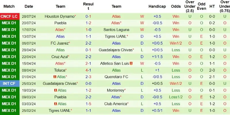 real salt lake vs atlas phong do atlas