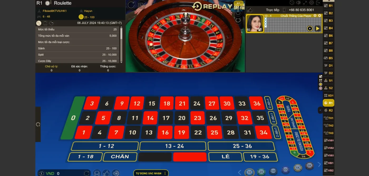 Giao diện chi tiết và rõ ràng đến từ Roulette Fun88 đăng nhập